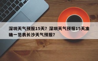 深圳天气预报15天？深圳天气预报15天准确一览表长沙天气预报？